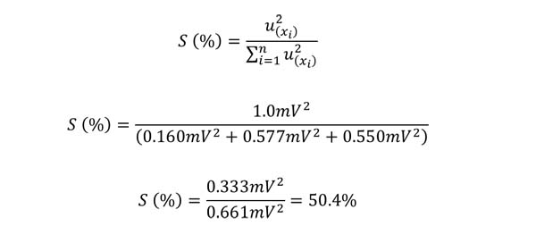 calculate significance example