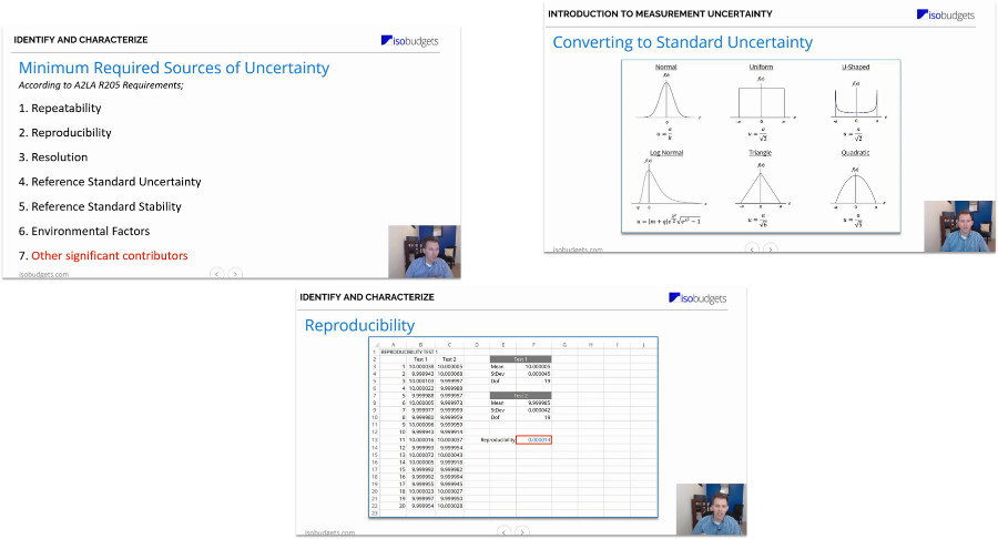 Measurement Uncertainty Training Week 1