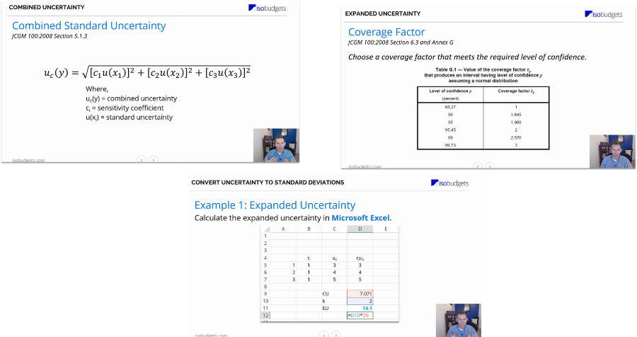 Measurement Uncertainty Training Week 2