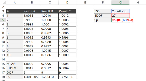 calculate pooled standard deviation for repeatability test