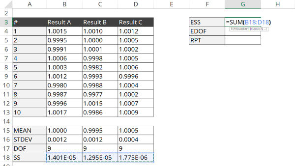calculate total weighted variance for repeatability test