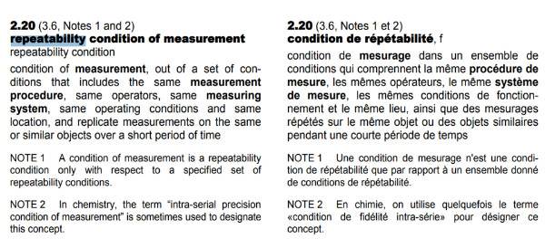 repeatability condition of measurement definition