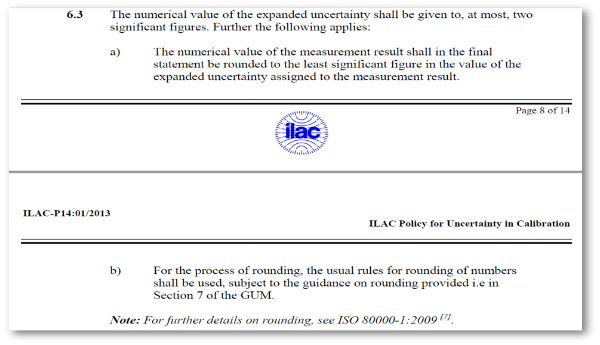How to Report Uncertainty in Measurement | isobudgets