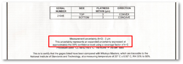 Mitutoyo certificate uncertainty