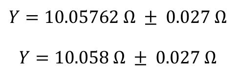 Reporting Uncertainty Rounding Measurand