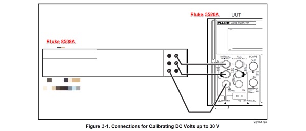 Fluke 5520A Calibration Procedure in Manufacture Manual
