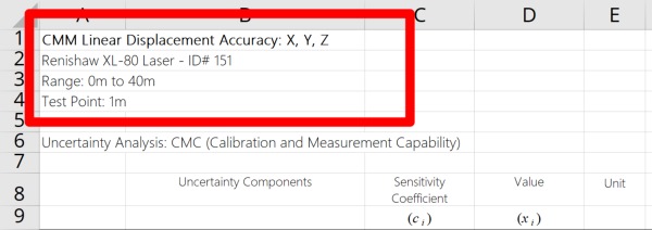 Uncertainty Analysis CMM Renishaw Laser