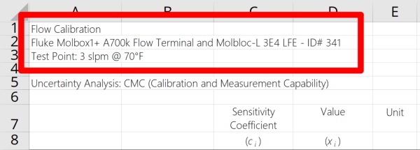 Uncertainty Analysis Fluke Molbox