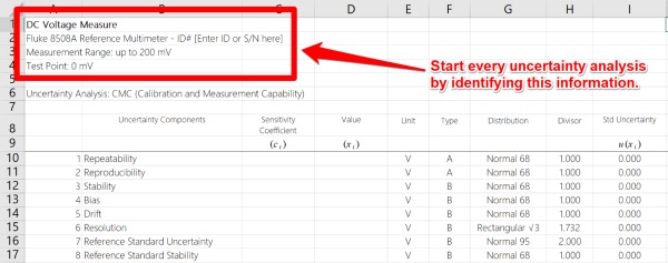 Uncertainty Analysis Outline Specify Measurement Function