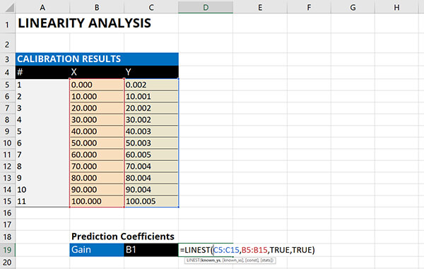 calculate linearity uncertainty calculate gain coefficient