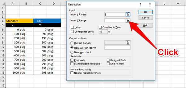 calculate linearity uncertainty input x range