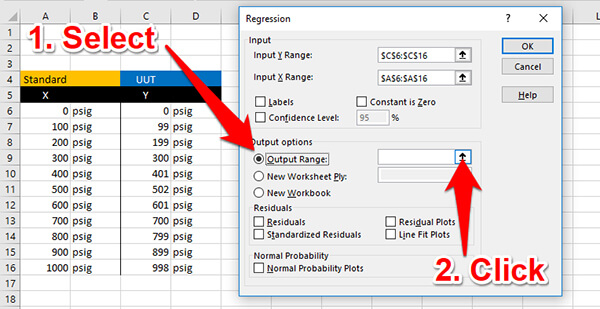 calculate linearity uncertainty select output range