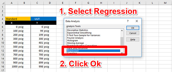 calculate linearity uncertainty select regression