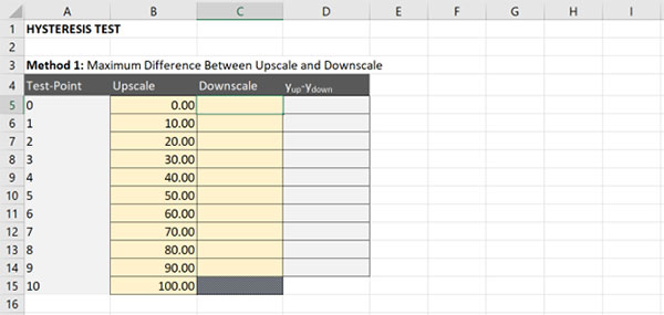 calculate hysteresis method 1 enter upscale results