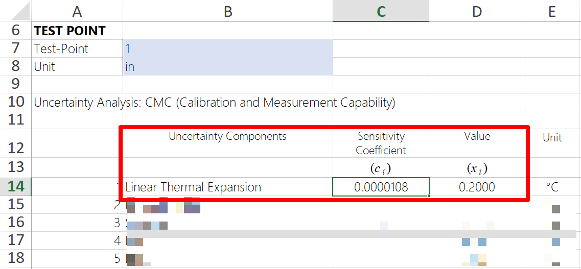 add linear thermal expansion to uncertainty budget