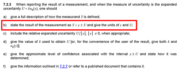 reporting uncertainty per the GUM