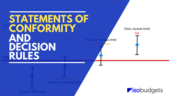 Statements of Conformity and Decision Rules