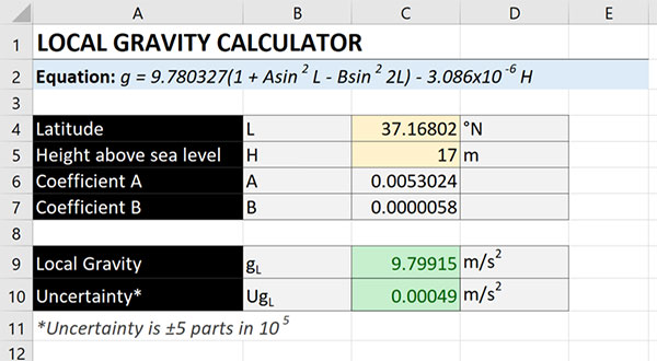 local gravity calculator by ISOBudgets