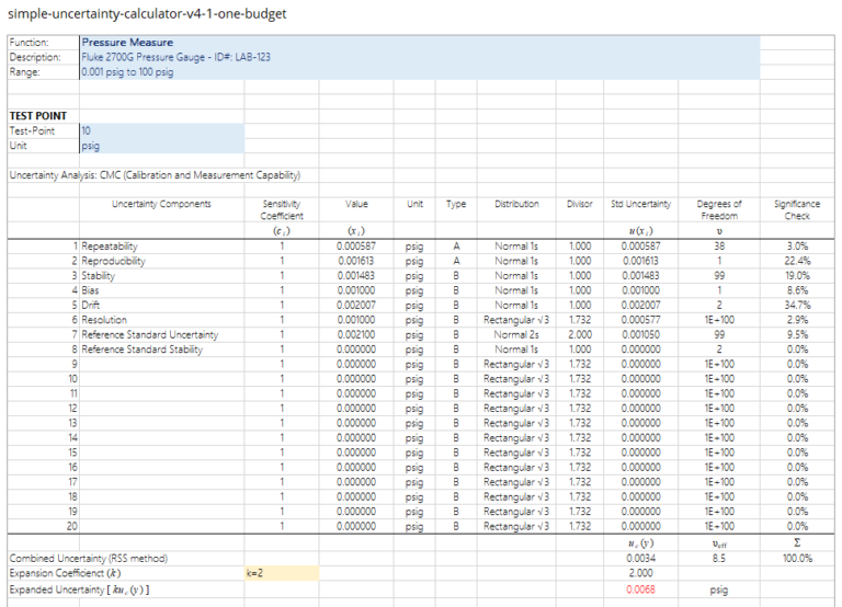 Free Uncertainty Calculator for Microsoft Excel isobudgets
