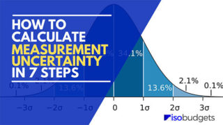 Calculate Uncertainty in 7 Steps