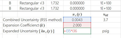 Calculate Expanded Uncertainty in Excel