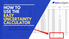 How to use Easy Uncertainty Calculator