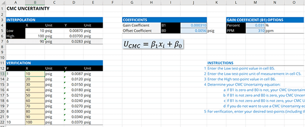 CMC Uncertainty Equation Calculator