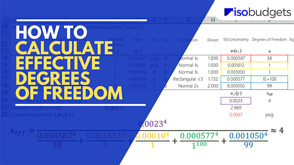 Calculate Effective Degrees of Freedom