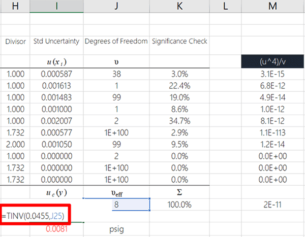 Calculate Coverage Factor using Student's T-Table