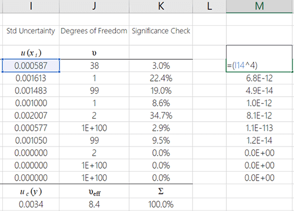 Calculate Effective Degrees of Freedom Step 1