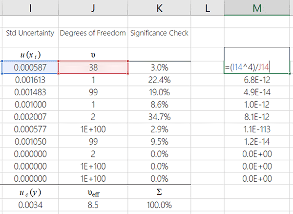 Calculate Effective Degrees of Freedom Step 2