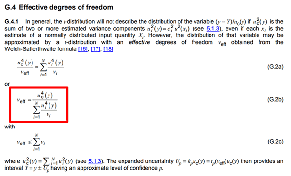 Effective Degrees of Freedom Formula in the GUM