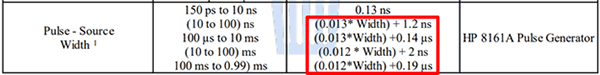 Keysight Scope of Accreditation 3