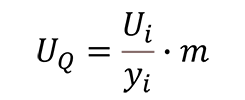 Uncertainty Relative to Measured Quantity Formula