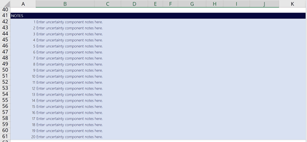 Notes section in an uncertainty budget calculator