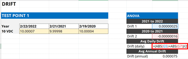 Calculate average daily drift rate in Microsoft Excel