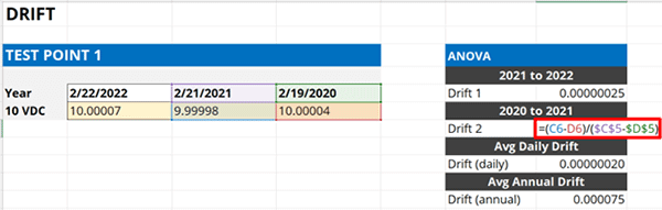 Calculate daily rate rate 2 in Microsoft Excel