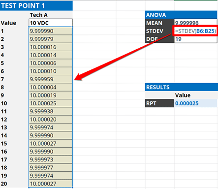 Calculate repeatability in Excel using standard deviation