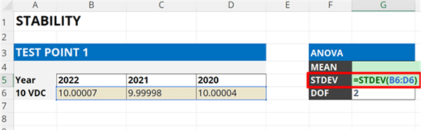 Calculate stability in Excel using standard deviation