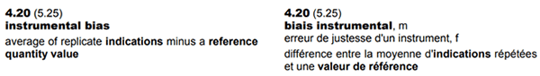 Instrument bias definition from the VIM