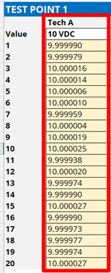 Perform reproducibility test and record results in Excel