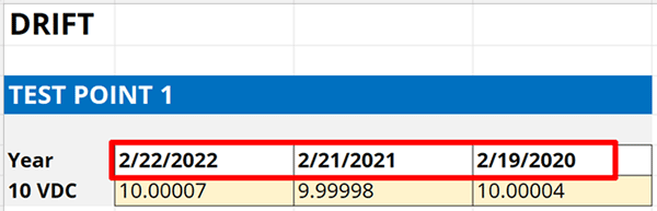 Record calibration dates in Excel to calculate drift
