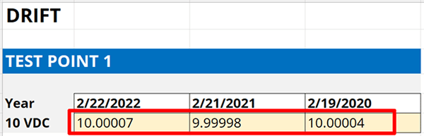 Record calibration results in Excel to calculate drift