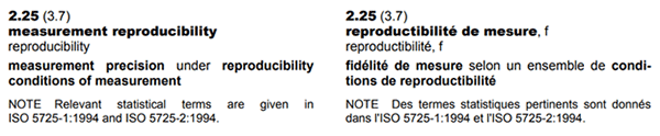 Reproducibility definition from the VIM