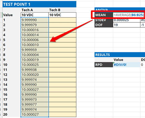 Reproducibility test A - calculate the average or mean in Excel