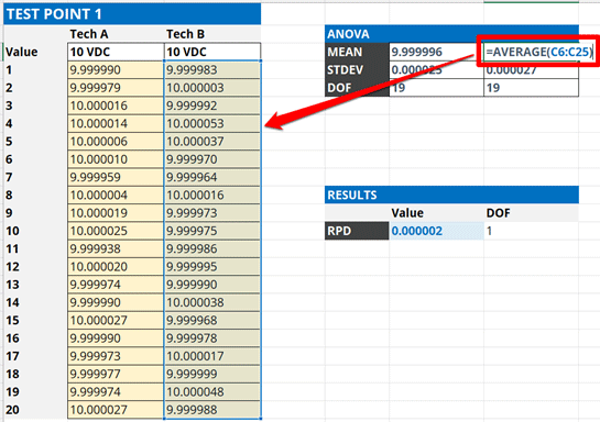 Reproducibility test B - calculate average or mean in Excel