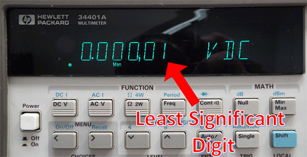 Resolution of digital multimeter