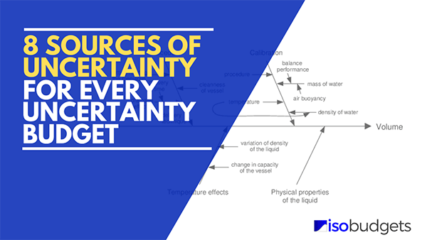 Sources of Uncertainty Guide Cover Image