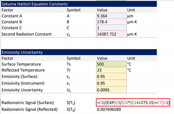 Calculate radiometric signal for blackbody surface temperature