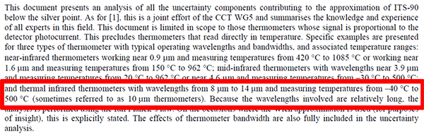 Emissivity Uncertainty per BIPM CCT WG5 paper